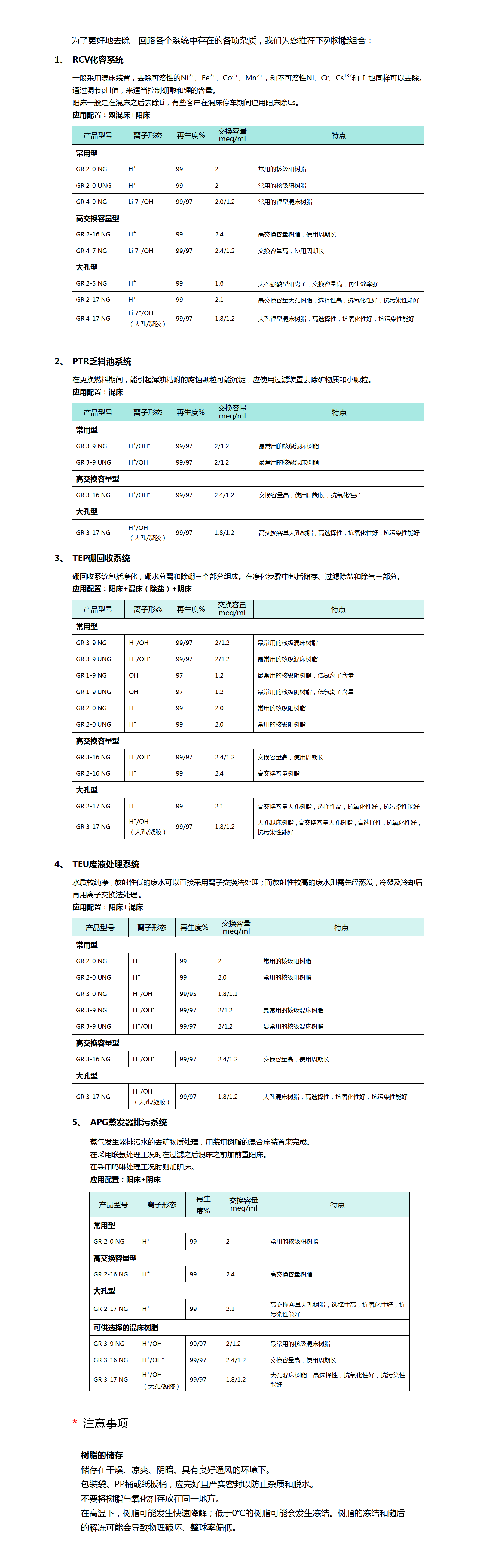 核级树脂_01.png