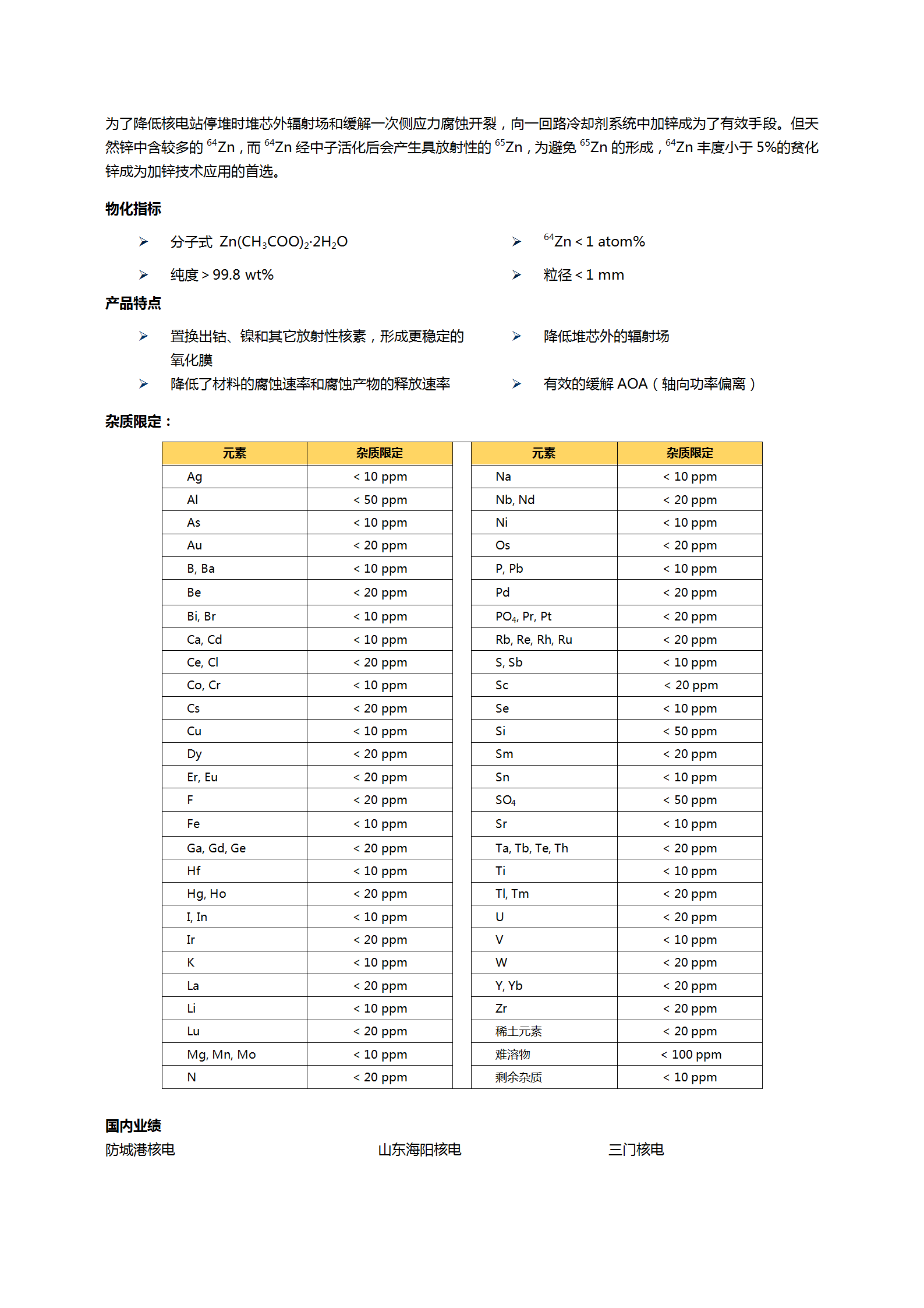 贫化锌_01.png