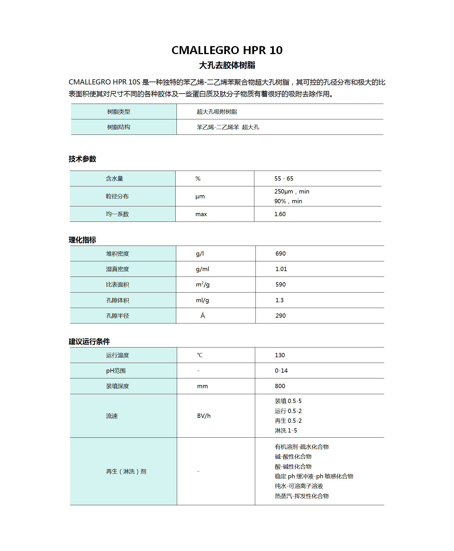 大孔去胶体树脂_01.png